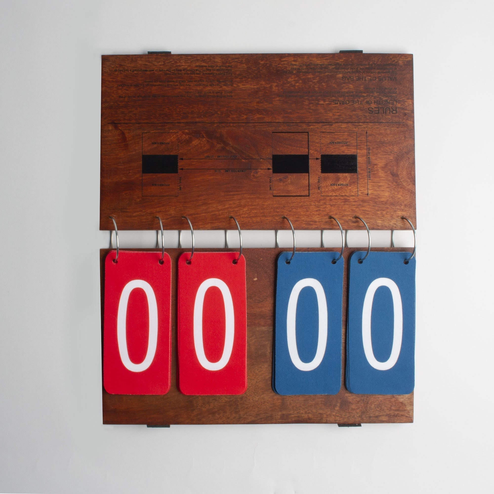 Mobiel Cornhole Scorebord