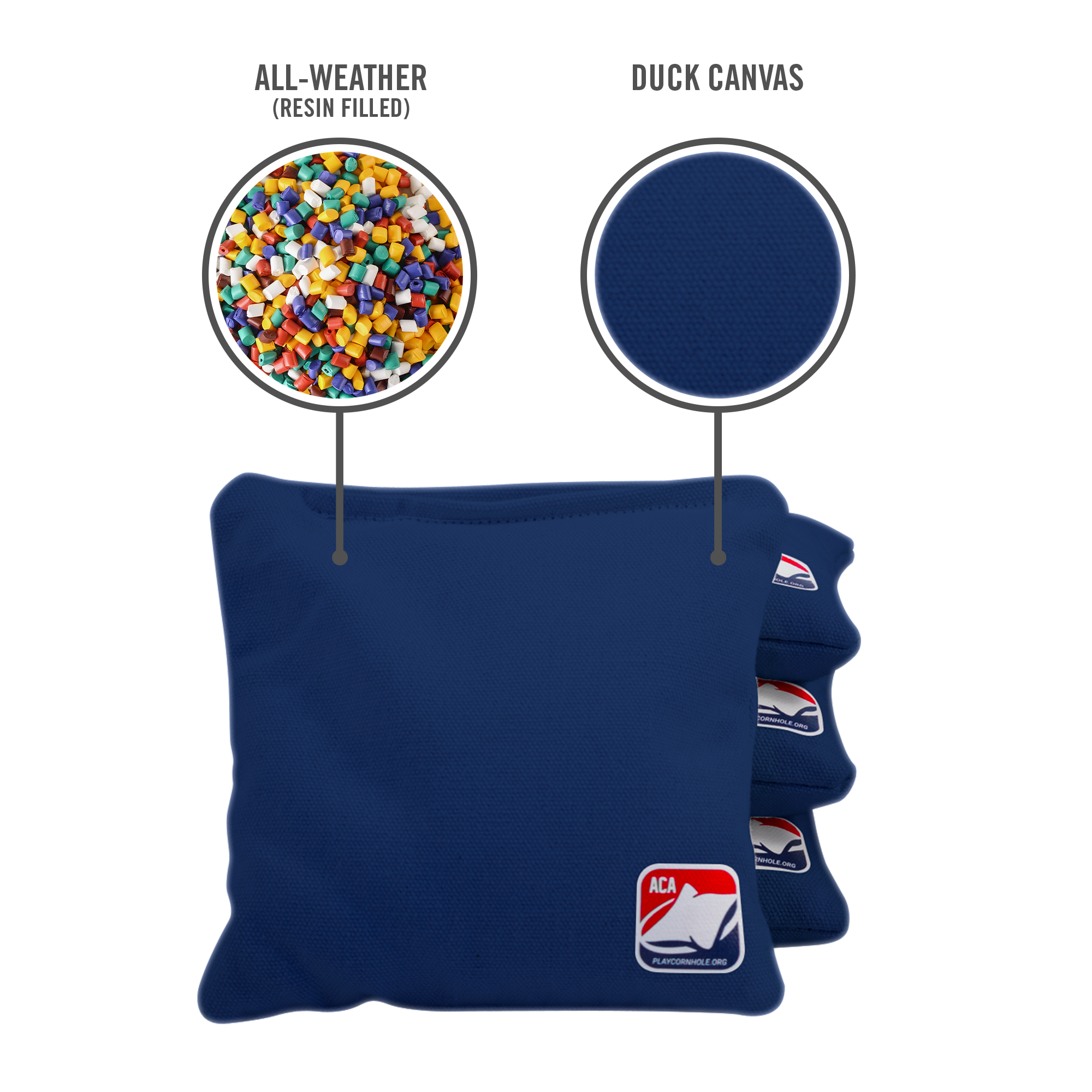 Navy Blauw - Standaard Cornhole Zakjes - 15x15cm