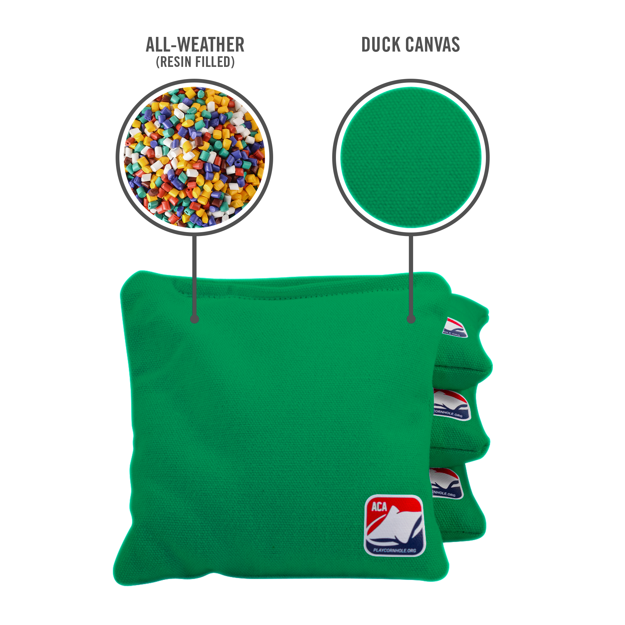 Kelly Green - Classic Cornhole Bags - 15x15cm